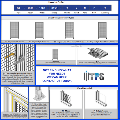 G5-1400-1000-0150-EYPTK DOOR-ROBUST FRAME, HANDLE/INTERNAL EGRESS ON RIGHT 1400MM X 1000MM 1/4" POLYCARBONATE, AS A KIT